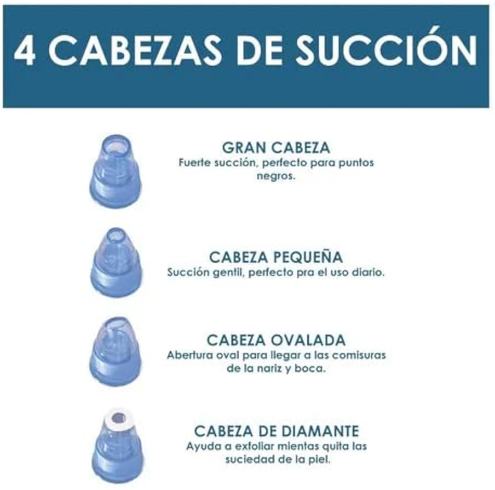 Derma Suction 2x1: EXTRACTOR PUNTO NEGRO®